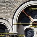 Stilted Arch